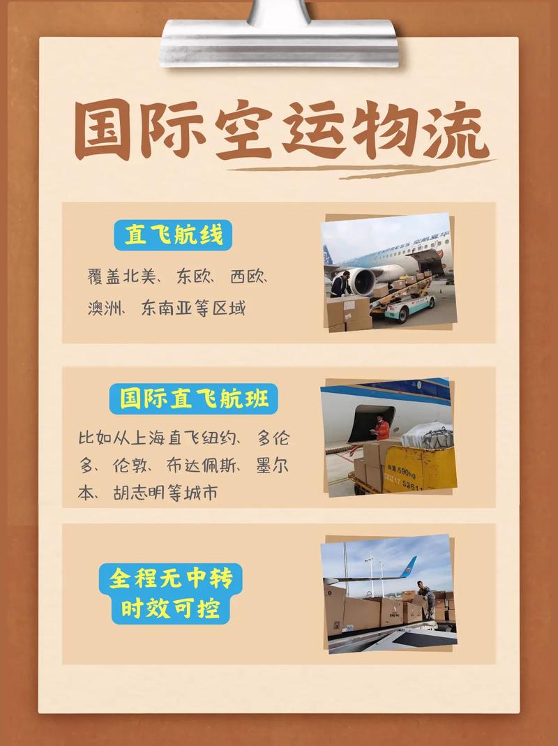 空運(yùn)國際物流專線 連接中國與俄羅斯、新加坡、馬來西亞及曼谷的高效解決方案